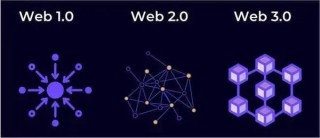 OK交易所Wb3.0版本下载 -ok官方最新版下载安装